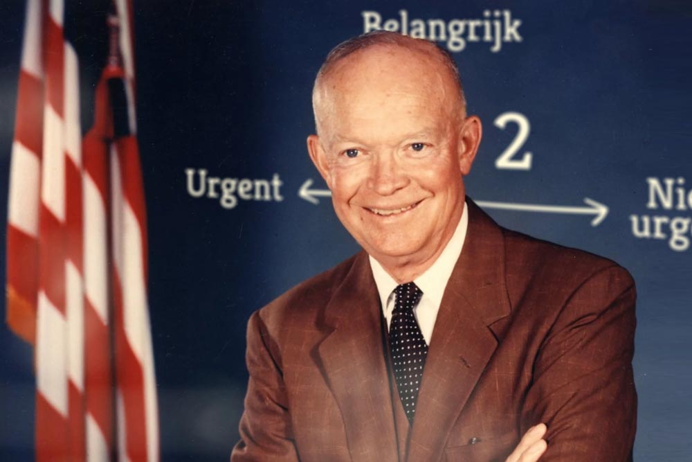Eisenhower Matrix methode